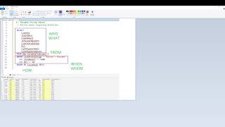 How to Read a SQL Query (Without Being Technical)