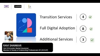 Blueprint two Additional Services