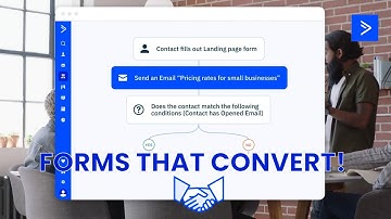 Make Great Forms that get Great Leads in 2024 | ActiveCampaign Strategy