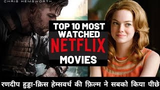 Netflixs 10 Most Watched Films  2020| Top 10 MOST watched movies in INDIA on netflix *shocking list*