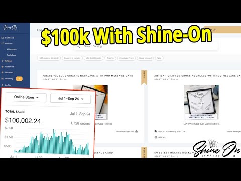 [Free Course 003] Shine-On : Adding Your First Product