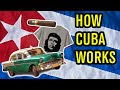 How Cuba Works | BadEmpanada