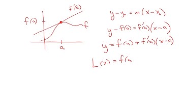 Math 211 - 4.5 Linear Approximation