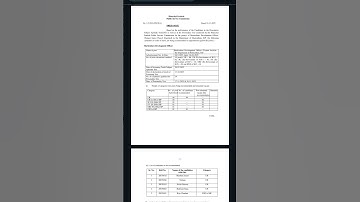 Final result of Horticulture development officer by HPPSC #subscribe #result #hppsc #HDO
