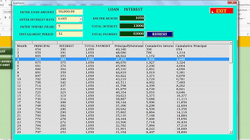 BANK LOAN AND FD  INTEREST CALCULATION IN EXCEL