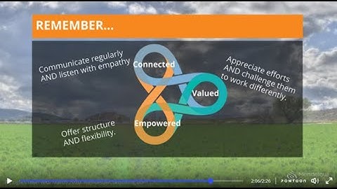 Leading Remotely: How to Engage a Virtual Team