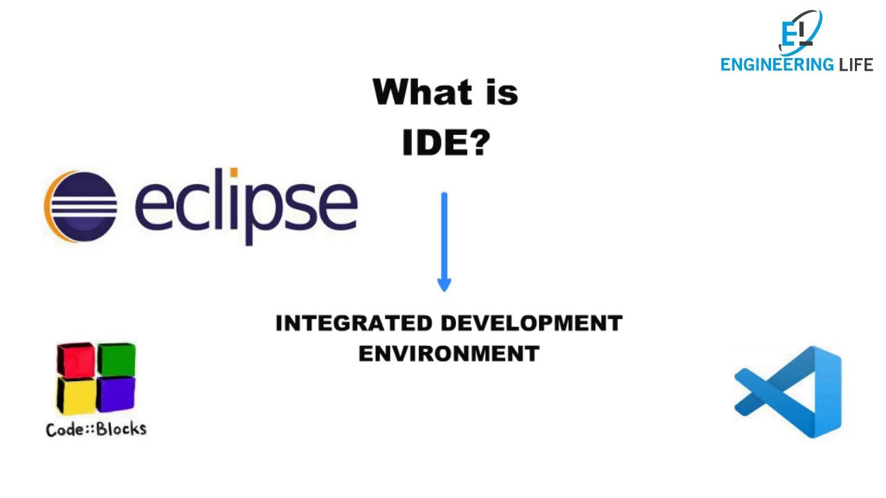 What is C++ Programming?? || IDE || C++ Tutorail || Codeblock || Visual ...