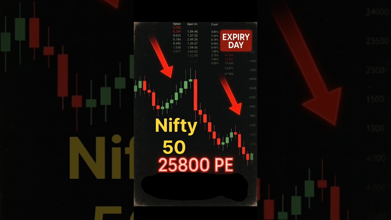 Nifty Expiry Blast! 25800 PE Me Unexpected Loss 😵 