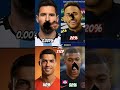 "99% People FAIL to stop ❌ || Ronaldo Goat Version" 💀 | Ronaldo | Messi | Neymar Jr |#cr7_#shorts