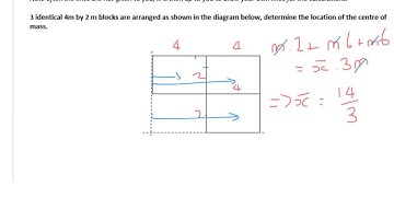 A Level Mechanics: Centre of Mass
