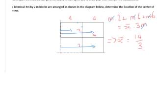 A Level Mechanics: Centre of Mass