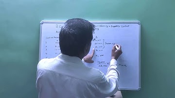 B Com Part - III || Capital Budgeting || Methods || Post Payback Period Profitability method