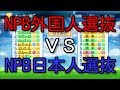 NPB外国人選抜VSNPB日本人選抜どっちが強いのか パワプロ2016 実況