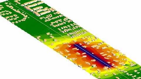 Train Pass-by through Community