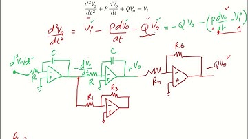 Solving Differential Equations with Op-Amps | Analog Computing Explained!