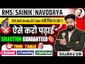 ✅ये विडियो देखके मजा आ गया 😃Navodaya Vidyalaya की तैयारी कैसे करें? JNVST Preparation