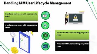 How to Centralize IAM Users in AWS | AWS IAM Training | IAM Tutorial
