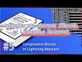 Installer un serveur bitcoin et ln  mastering the lightning network ft getumbrel