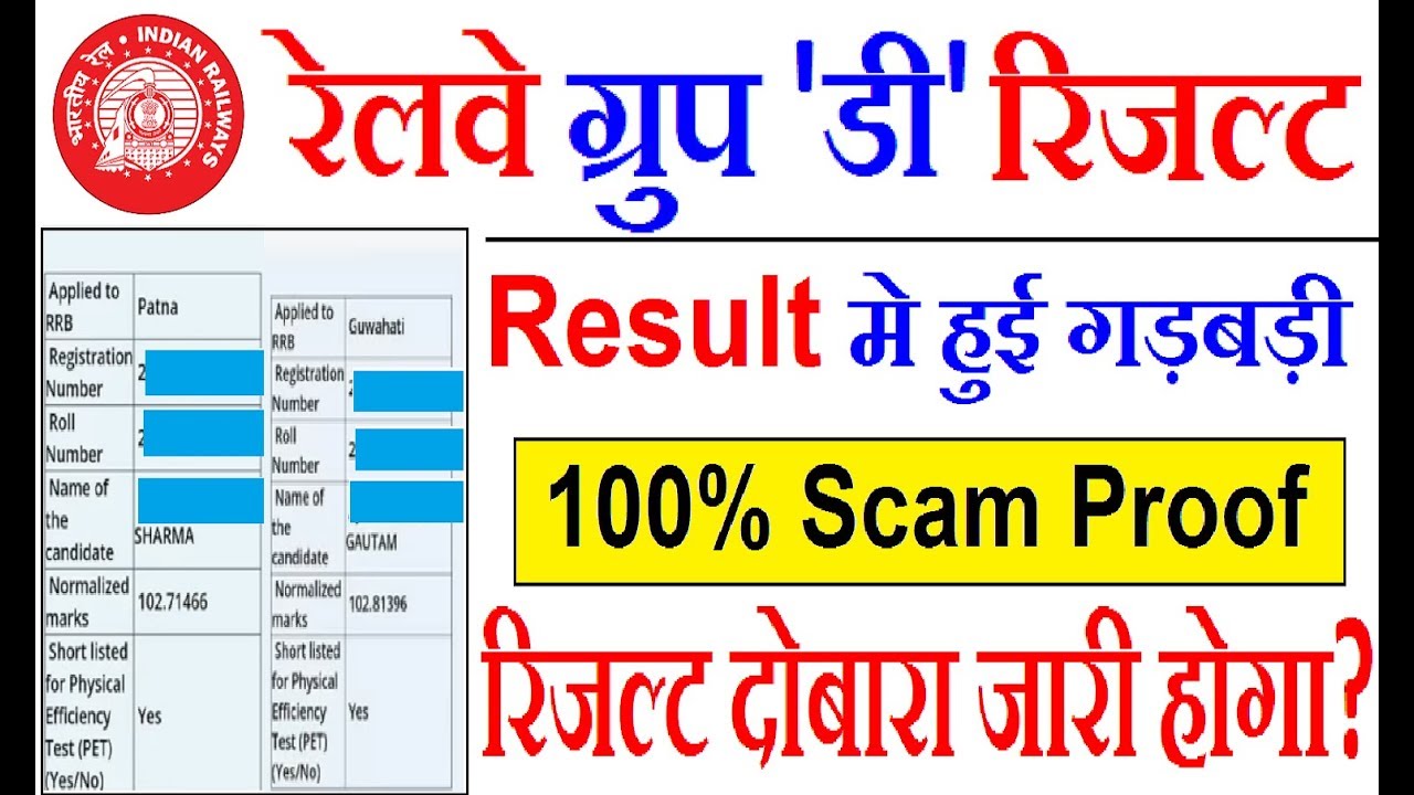 Railway Group D Result 2018 100% Scam Proof सबसे बड़ी गड़बड़ी, बच्चो के साथ हुआ धोका