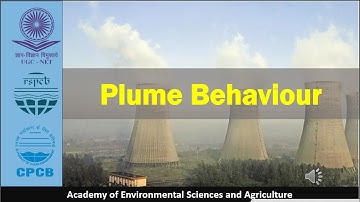 Plume Behaviour I Looping, Coning, Lofting, Fumigating, Fanning I UGC NET I Environmental Science I