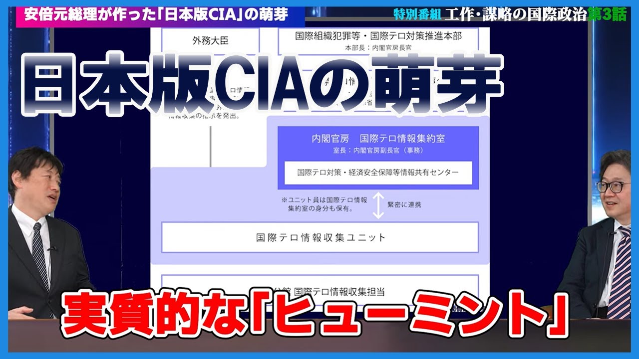 活動歴および当時の関連ビジュアル記録