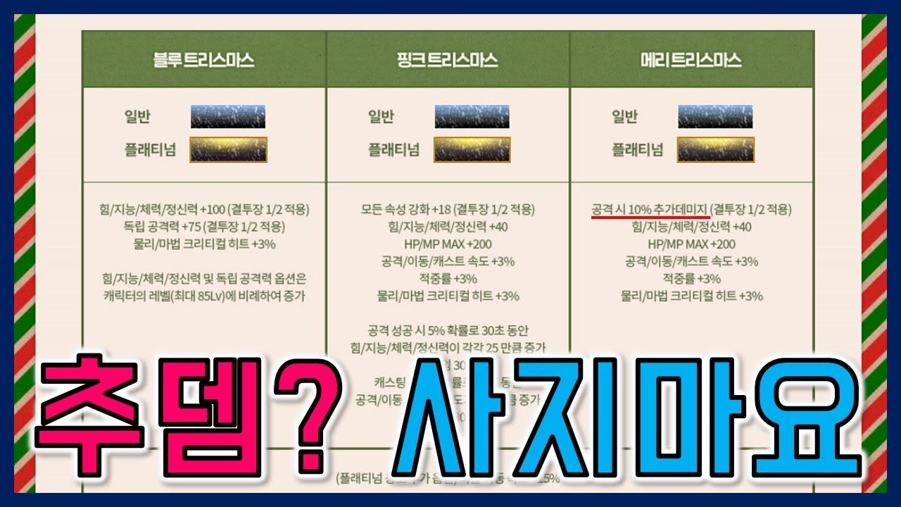 던파) 광부에 중요한 랭크! 랭크에 중요한 추뎀칭호?! 비싼 돈 주고 사지마요 ★ 랭크 올리는 법 ★ ｜ 랜덤상자