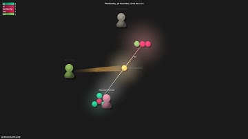 jacktasia/dumb-jump - Grource visualisation
