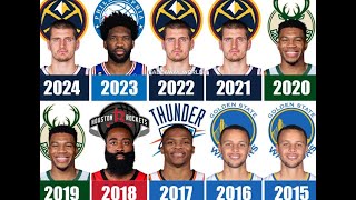 Last 20 NBA MVP's Quiz/Ramble