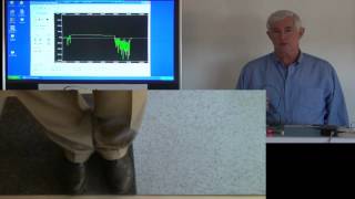 ESD Body Walking Voltage Measurement Demonstration