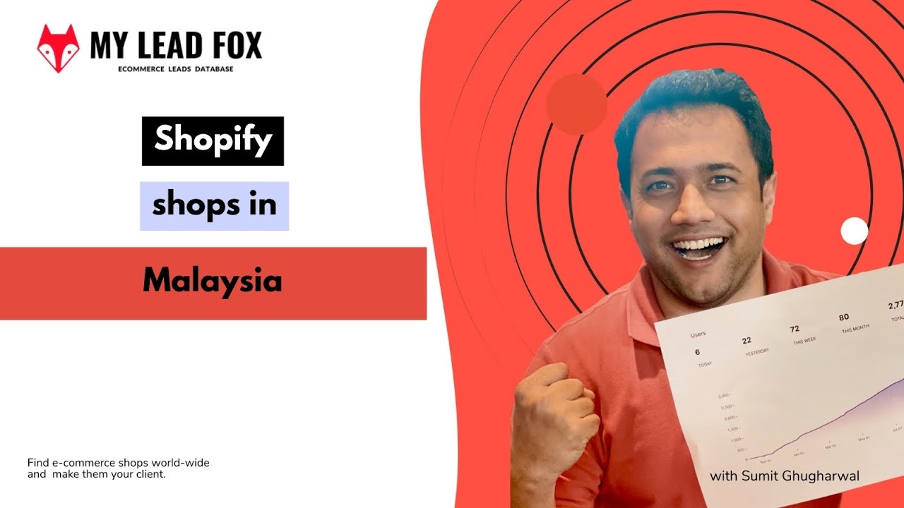 How to find Shopify Stores in Malaysia?