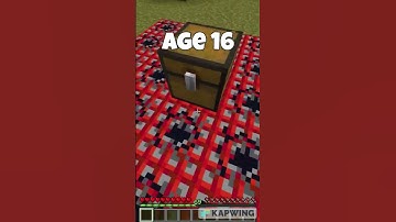 How To Escape Minecraft Traps At Every Age (World’s Smallest Violin) #shorts