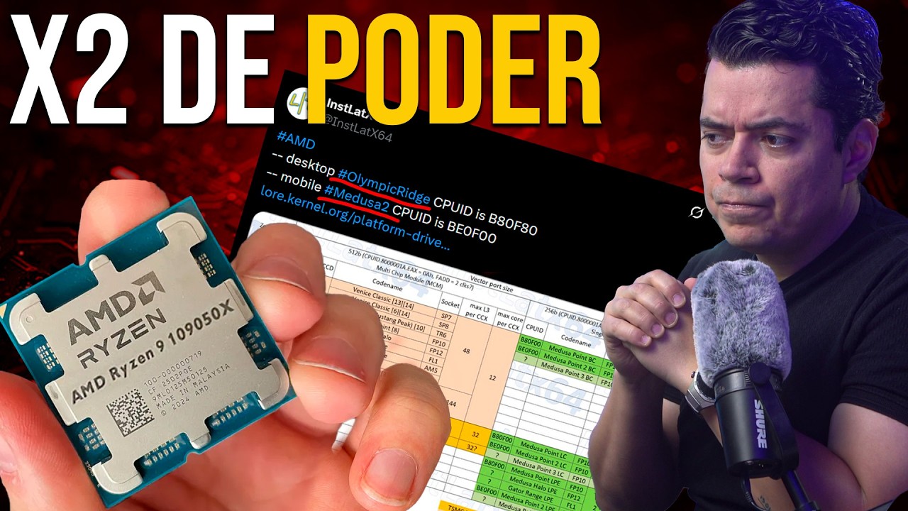 Original Title & Thumbnail