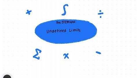 Undefined Limits + Limits That Don