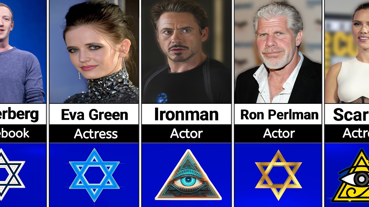 ✡️ Top 100 Jewish Celebrities - Religion Of Hollywood Actors