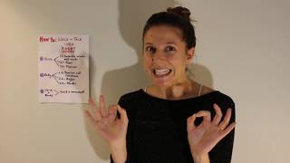 How to: Walk and Talk Like a Robot