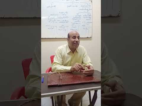 شرح علاوة الاصدار لشعبة التسويق للمدارس التجاريه