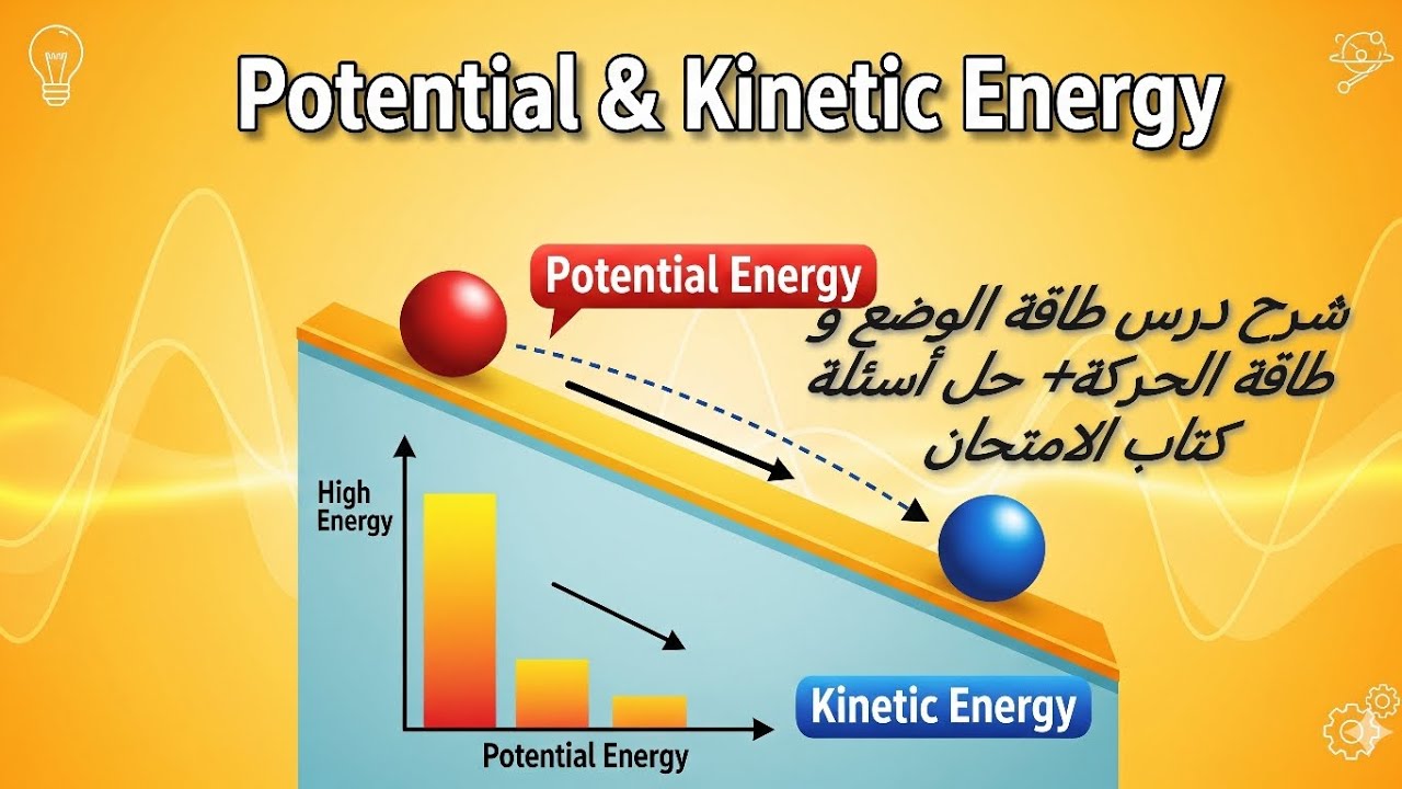 طاقة الوضع والحركة في كبسولة! 💊⚡