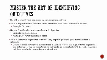 PrOACT Model - Objectives