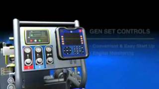 Graco E30i & E-XP2i Reactor Features