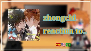 zhongchi🔶💧 reaction to..//🇪🇦🇺🇸🇧🇷//part2// next eimiko
