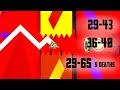 [IMPOSSIBLE] ANGELICIDE RUNS (+ announcement)