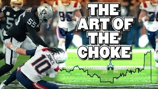 The Art of the CHOKE