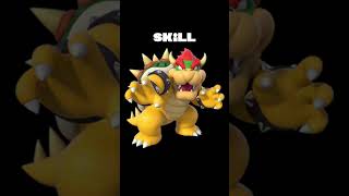 Bowser Vs Donkey Kong Who Is Better??