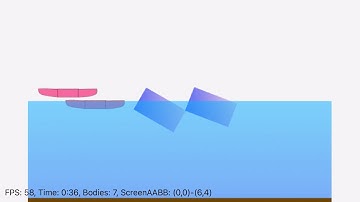 XUI2D - Floating Bodies