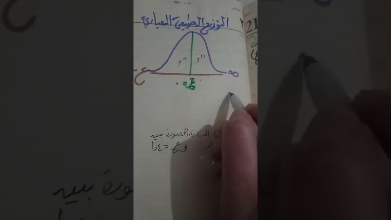 رياضيات:[توجيهي أدبي وشرعي]  الحصة 42 الوحدة الرابعة/التوزيع الطبيعي المعياري الحصةالثانية