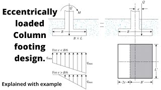Eccentrically Loaded Column Footing | Eccentric footing design