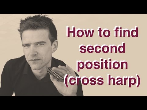 Cross Harp Key Chart