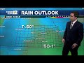 Peyton's Monday Evening Weather