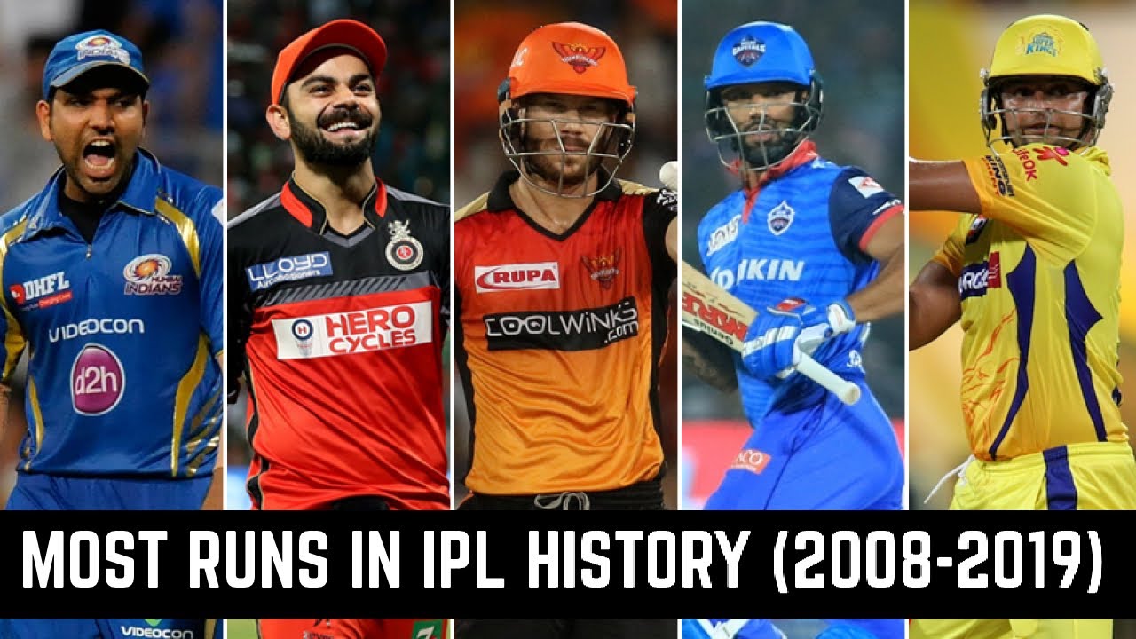 Most runs in IPL history (2008-2019): List of highest run scorers in IPL |  The Sports News