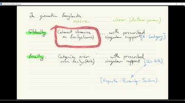 Dima Arinkin - Singular support of categories